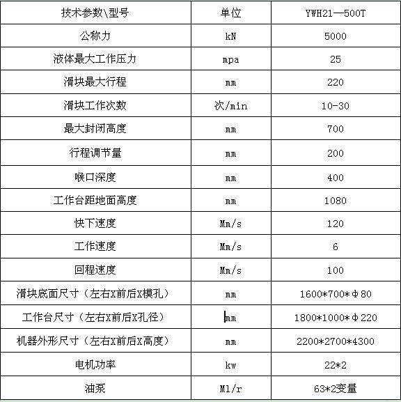 500噸液壓沖床技術參數(shù)